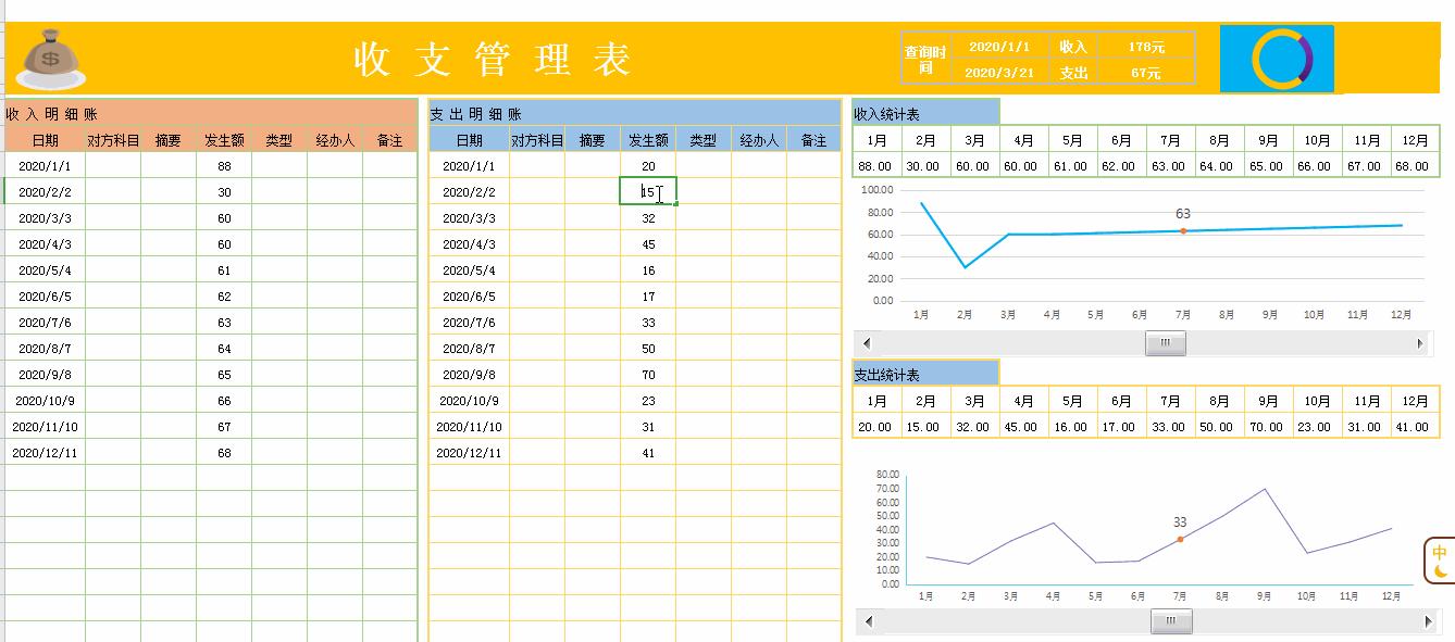 财务表格公式自动计算模板,excel制作财务收支表格教程