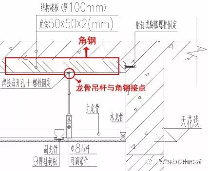 装修中如何避开预埋线管,新房装修预埋的四种管线是哪几种