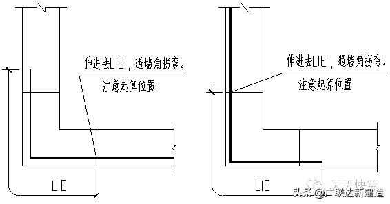 剪力墙平面表示方法有几种,剪力墙最简单的判断方法