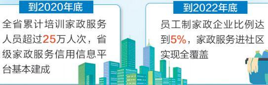 小生意做什么好？月入2万，不起眼却超暴利，这些商机千万别错过