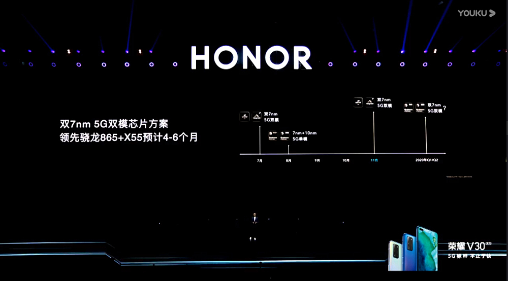 5g旗舰性价比高,nova65g和荣耀v30pro哪个好