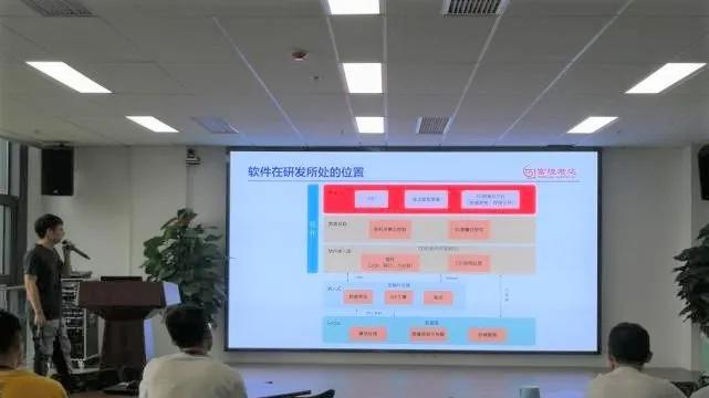 勇闯“芯”“视”界|公司2021年度第二期新员工培训圆满举行