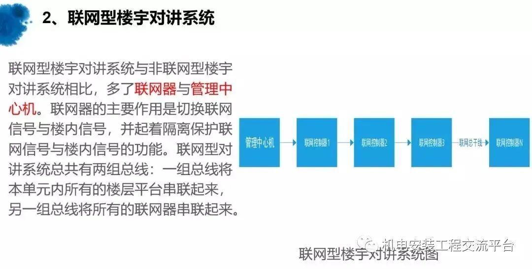 楼宇对讲系统接线方法视频,狄耐克楼宇对讲接线