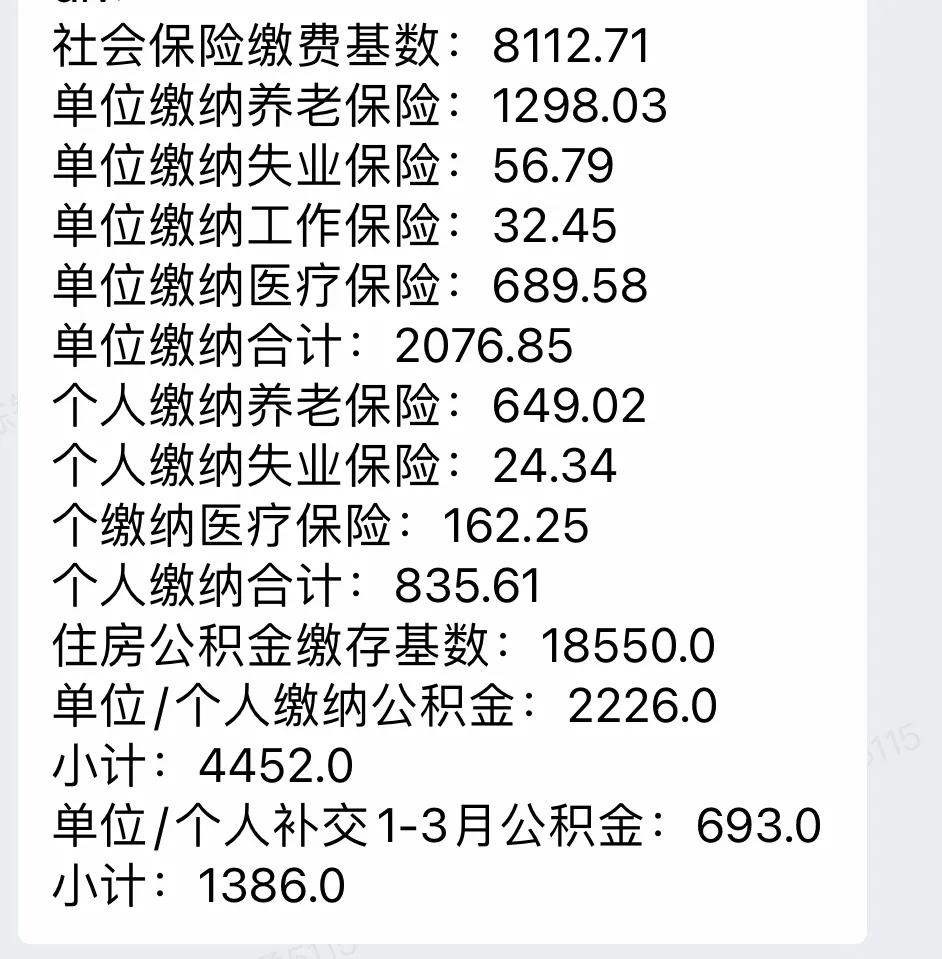 一张图看懂工资条的秘密,一图看懂工资变化