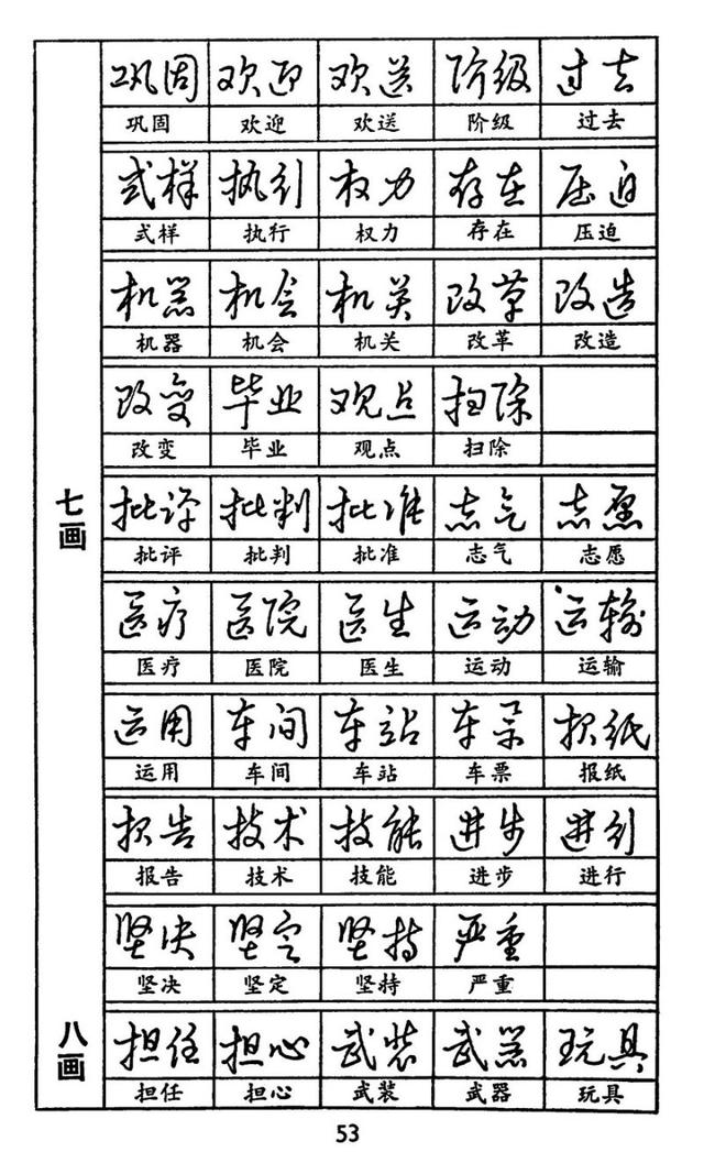 好字的书写技巧和讲解,怎么让字写好看又快正楷