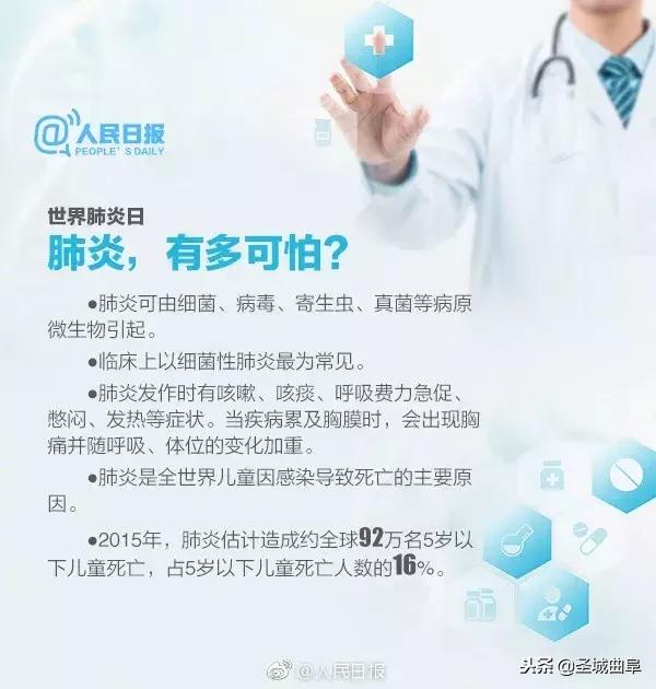 紧急提醒此病进入高发季,紧急提醒高发病