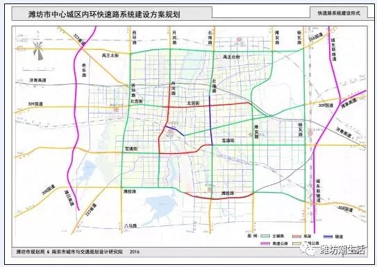 潍坊新地标,潍坊新地标规划