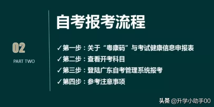 2022年华南师范大学自考招生简章