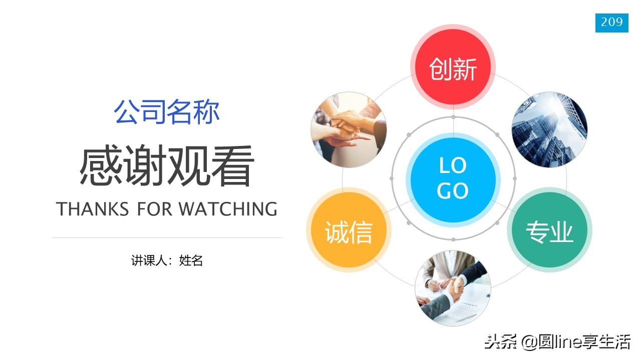 新员工入职培训ppt模板免费,新员工入职培训ppt结束语