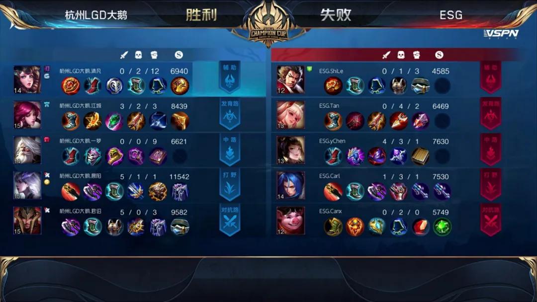 伽罗能不能出秘法之靴,为什么伽罗很少有人用秘法之靴