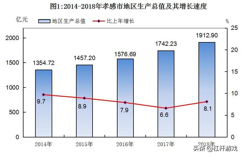 黑龙江支援孝感医疗队集结,黑龙江驰援孝感医疗队