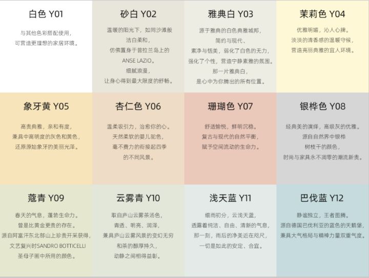 如何自助刷墙漆,自助刷墙漆