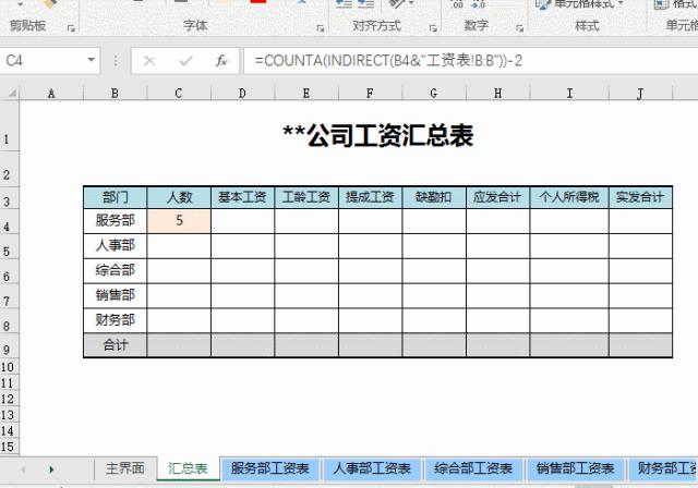 会计必须注意的6大发票问题,跨年发票怎么提前做账
