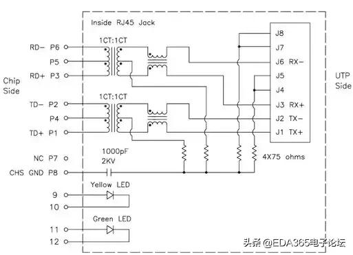初级网络布线设计方案,网络布线项目设计