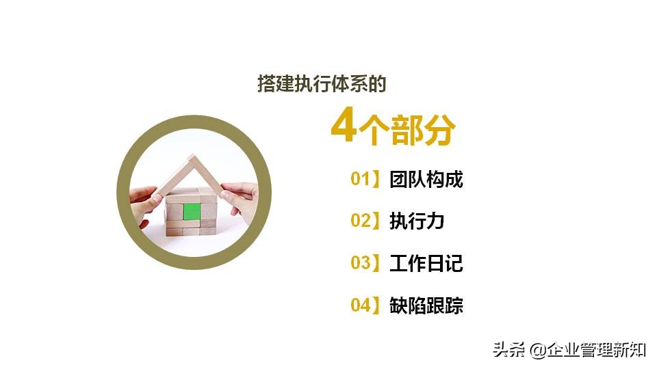 一个团队应该怎么管理ppt,团队管理ppt笔记