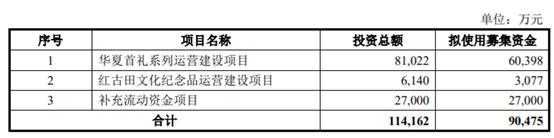 爱迪尔珠宝行情,爱迪尔珠宝下滑原因