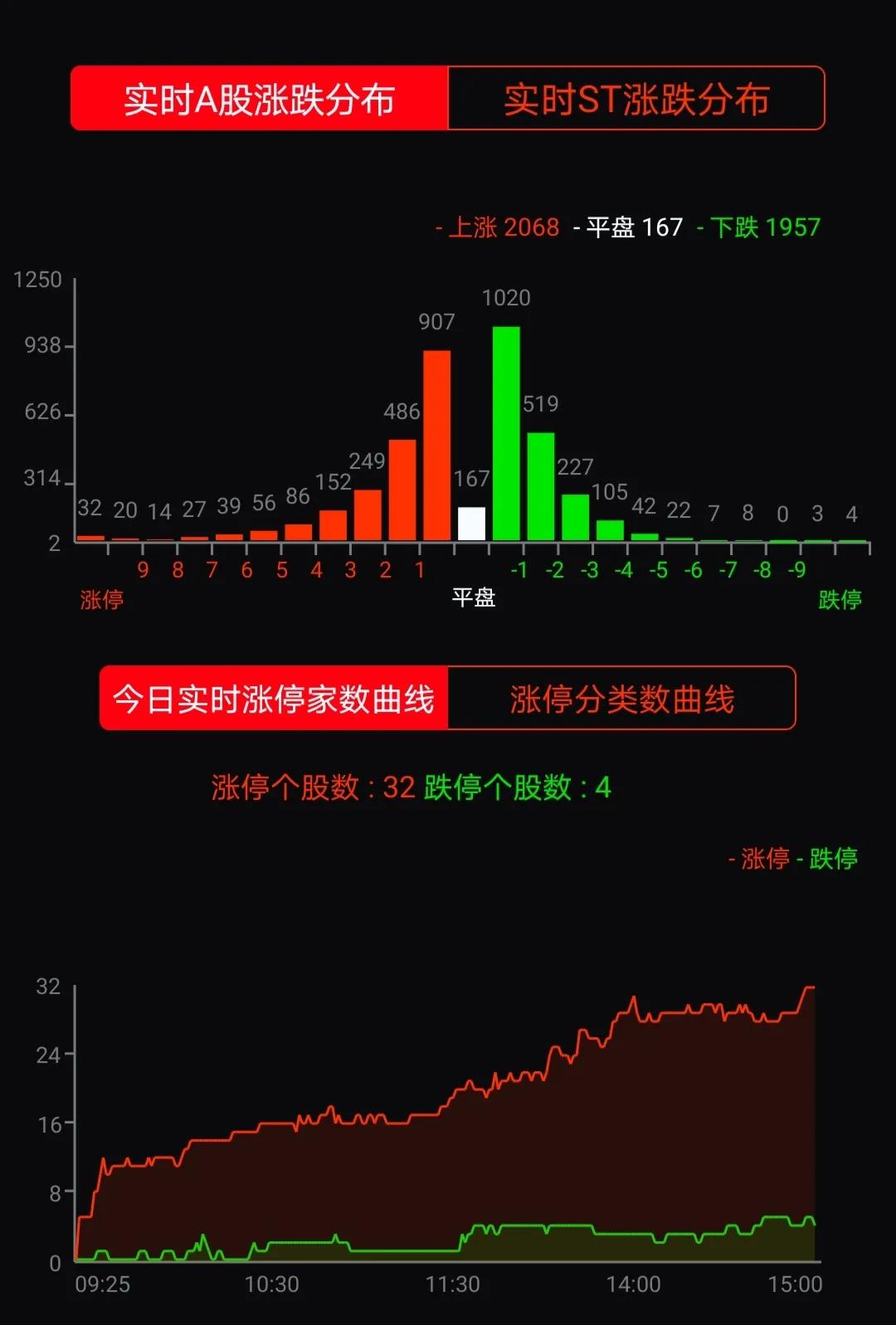 投降认输小说,投降认输会怎么样