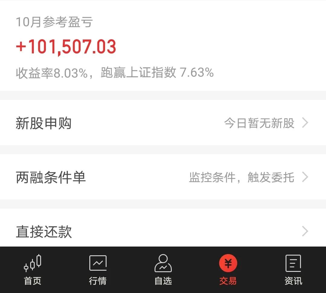 关于炒股操作,炒股盈利资金的安排