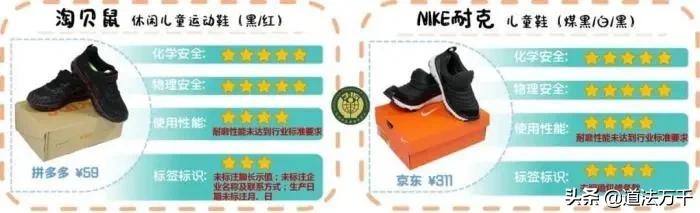 儿童节礼物购买建议,儿童节最适合买的儿童礼物