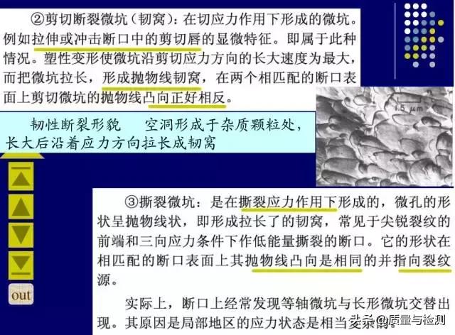 金属裂纹与断口分析,金属材料断口及失效分析