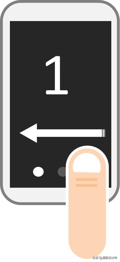 闪屏是怎么做到的,闪屏是如何做到的