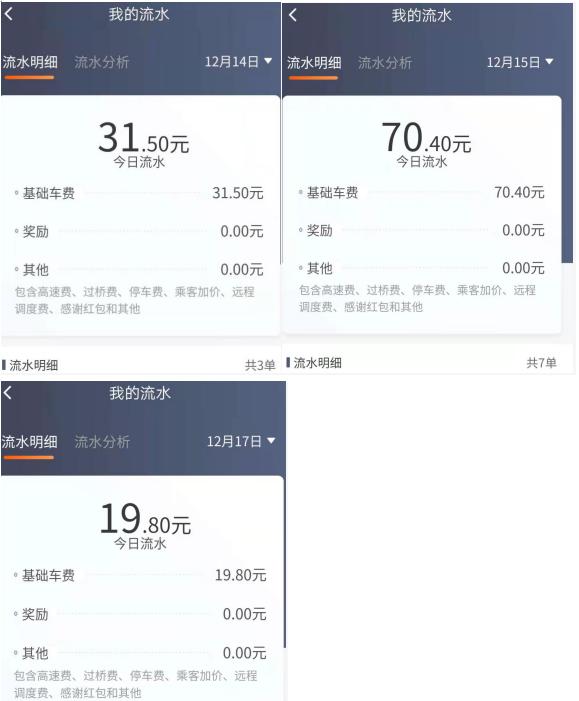 做代驾司机每天收入,做司机一个月赚多少钱