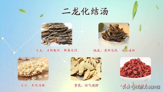 各种结节息肉用什么药最好,治疗各种结节息肉的方法
