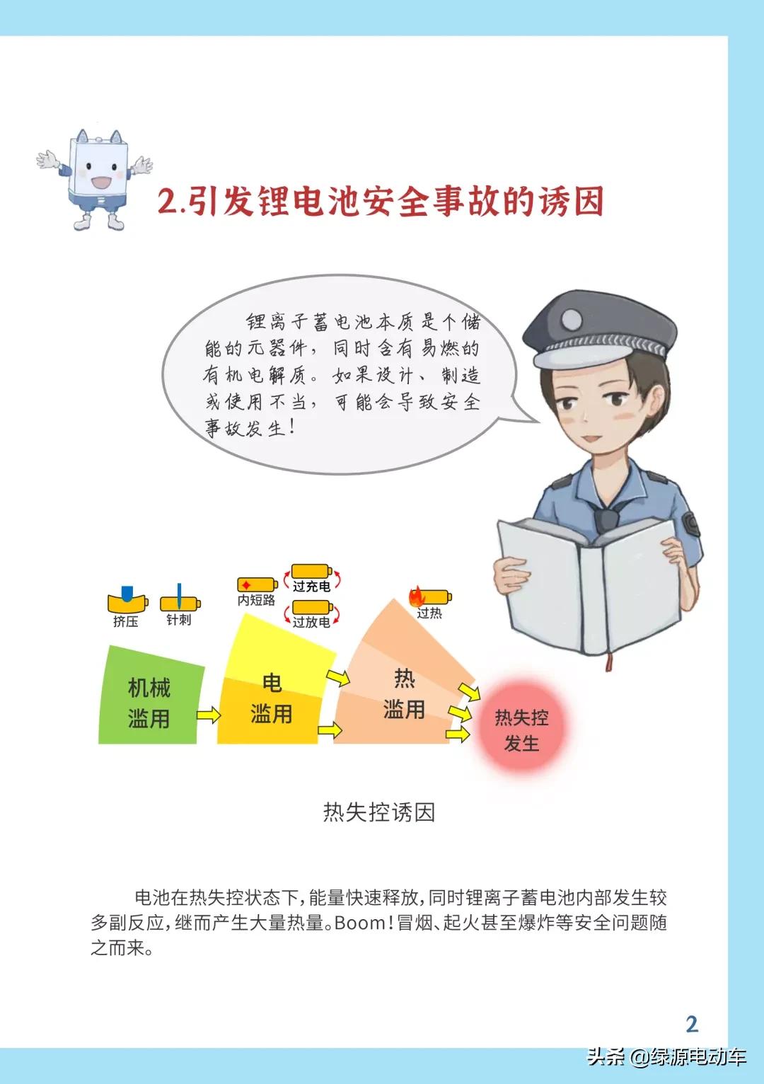 如何正确使用锂电池,行业科普如何安全使用动力锂电池