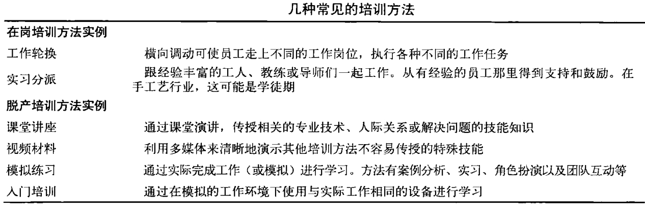 从零开始读懂管理学,管理学怎么讲