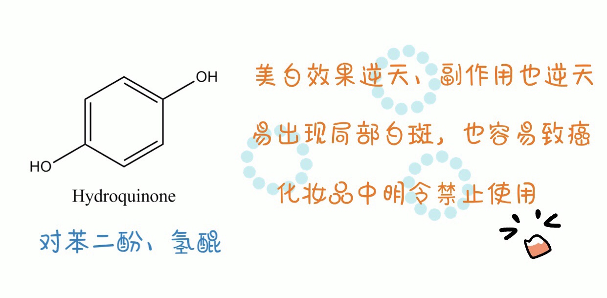 美白成分排行377,美白大作战推荐tips