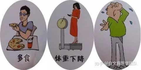 更年期的秘密,男人更年期的症状