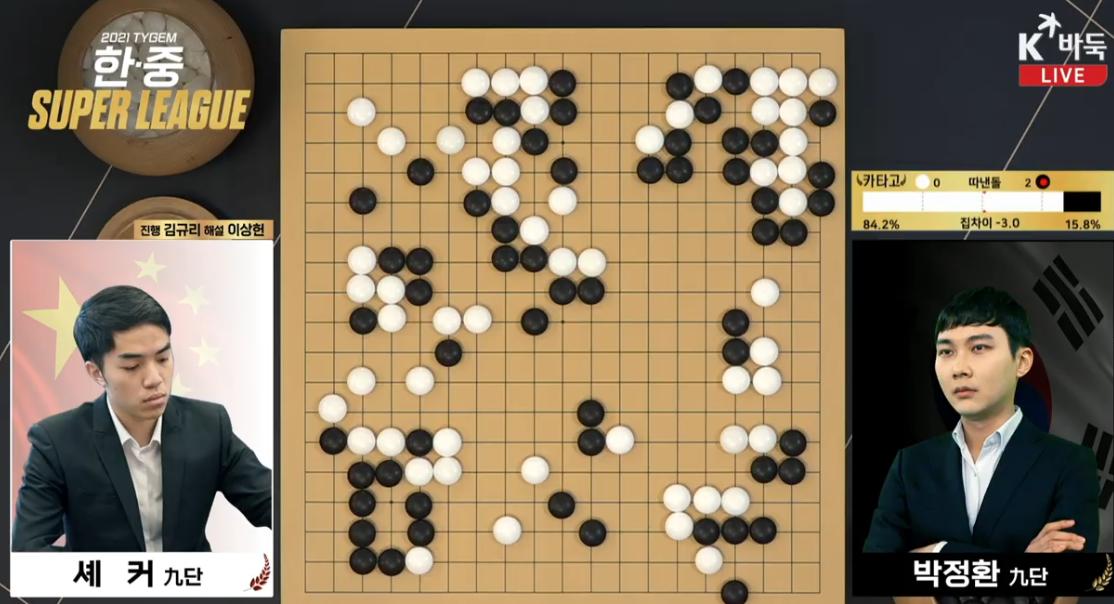 8.23围棋赛事:三星杯中国预选连笑五胜领跑,中韩6V6朴廷桓胜谢科