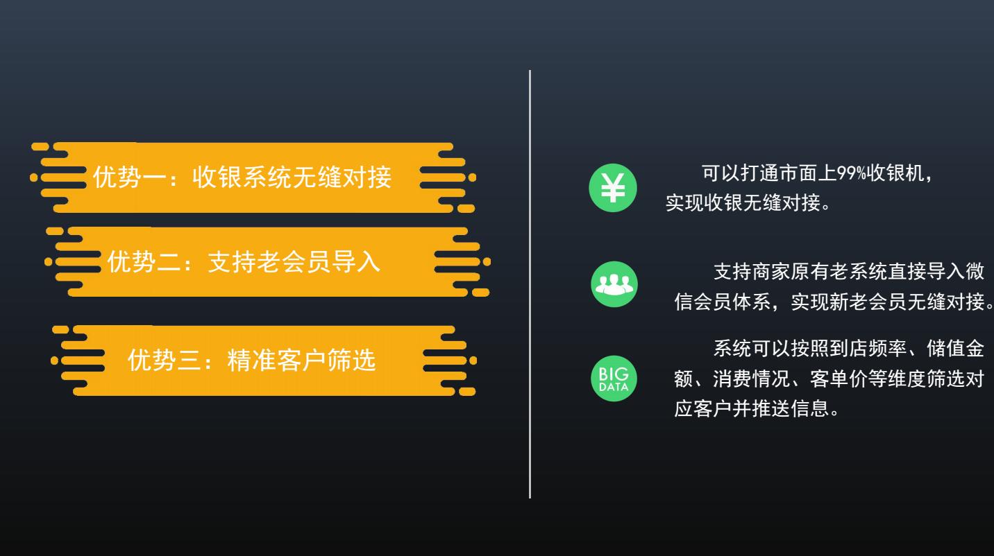 如何解决门店客流量,门店客流越来越少怎么办