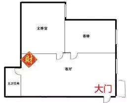 客厅风水改造布置图大全,名家的客厅布置风水图片