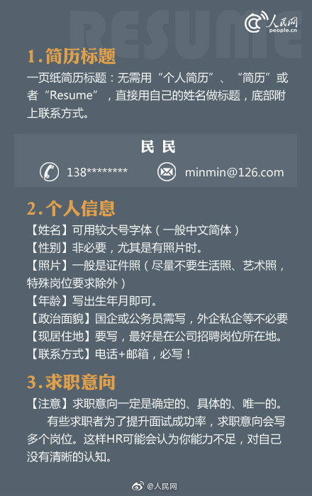 简历怎么写有亮点hr,hr教你写简单个人简历