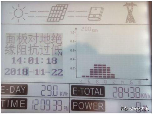 光伏故障案例,光伏系统常见故障排查之绝缘故障