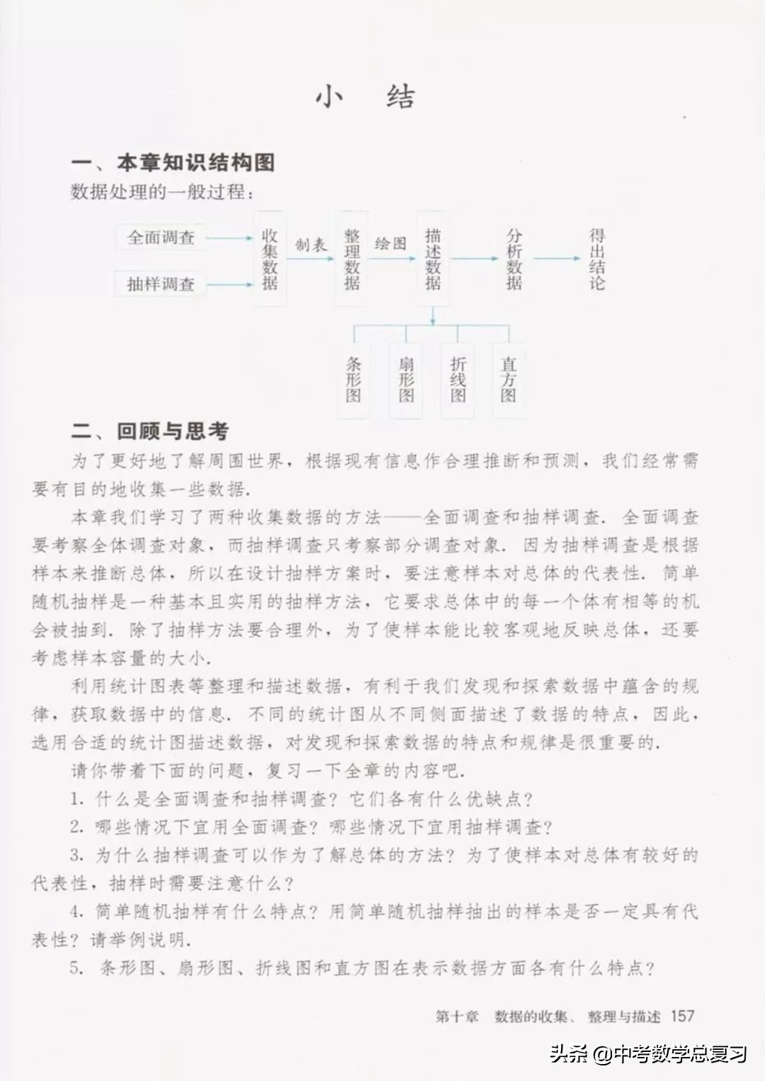 华师大版七年级下册数学电子课本,青岛版七年级下册数学课本电子书
