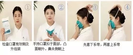 新型冠状病毒2019-ncov报告单,抗新型冠状病毒2019-ncov科普专题