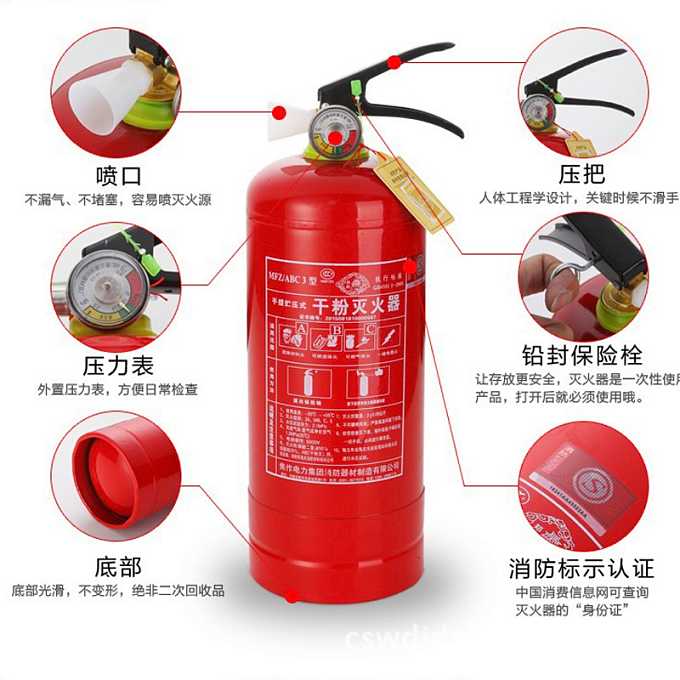 推车式灭火器的构件包括哪些,灭火器基本构造及图片