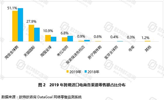 疫情之下为中国企业出海保驾护航,疫情之下挺起中国脊梁