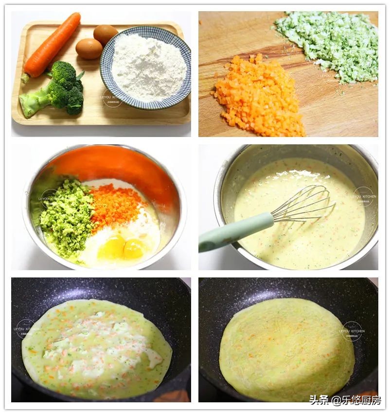 一周早餐食谱大全家庭,一周的早餐食谱计划表