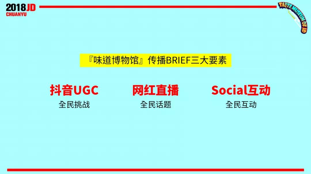 营销落地方案ppt,营销思路ppt