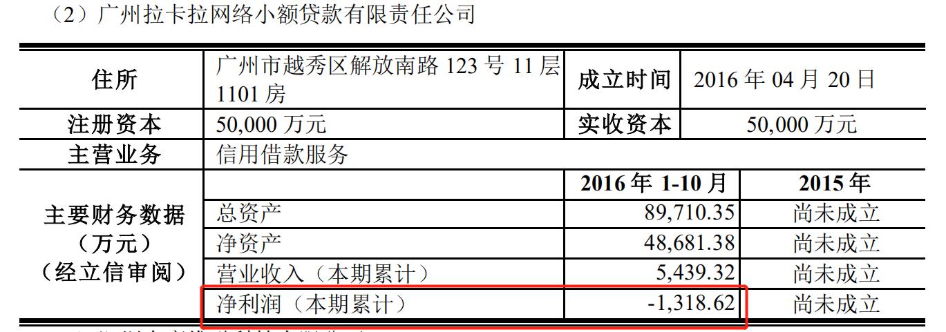 卖了又卖再卖到底赚多少,卖了又买与买了又卖