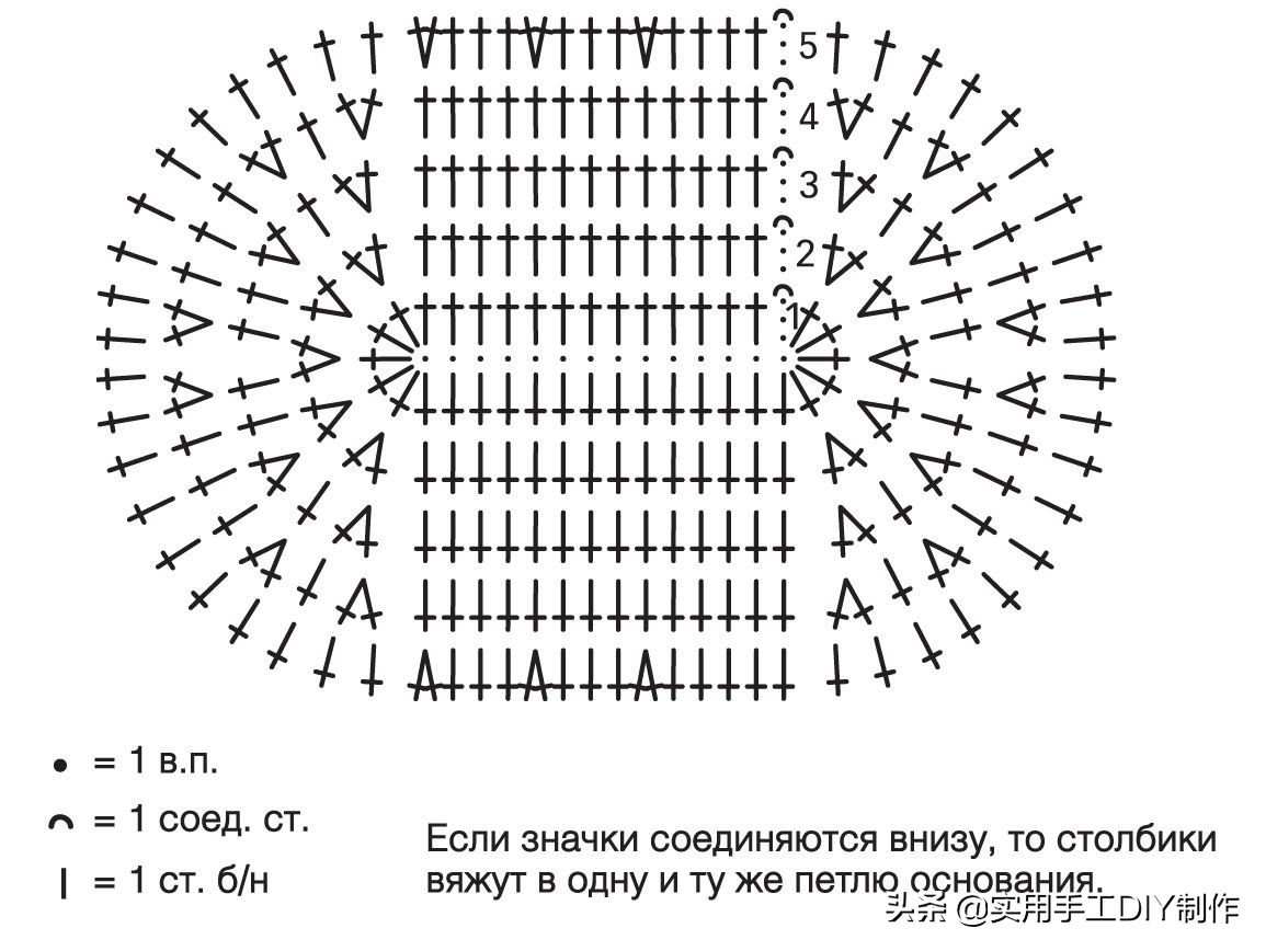 钩背包新花样,钩新款手机背包