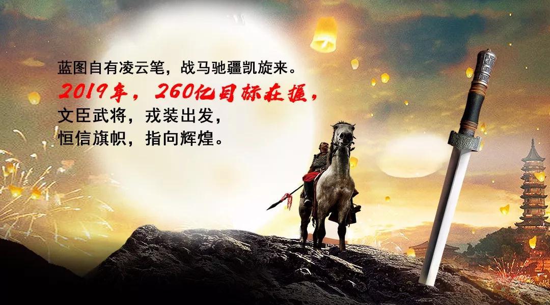 潍坊市恒信集团下设多少个公司,潍坊恒信集团企业文化