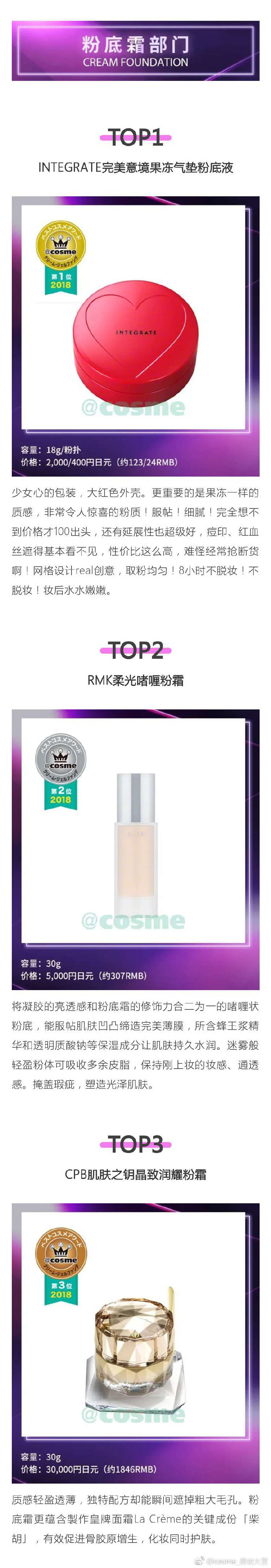 日本cosme美妆大赏直播,日本cosme大赏眼影名单