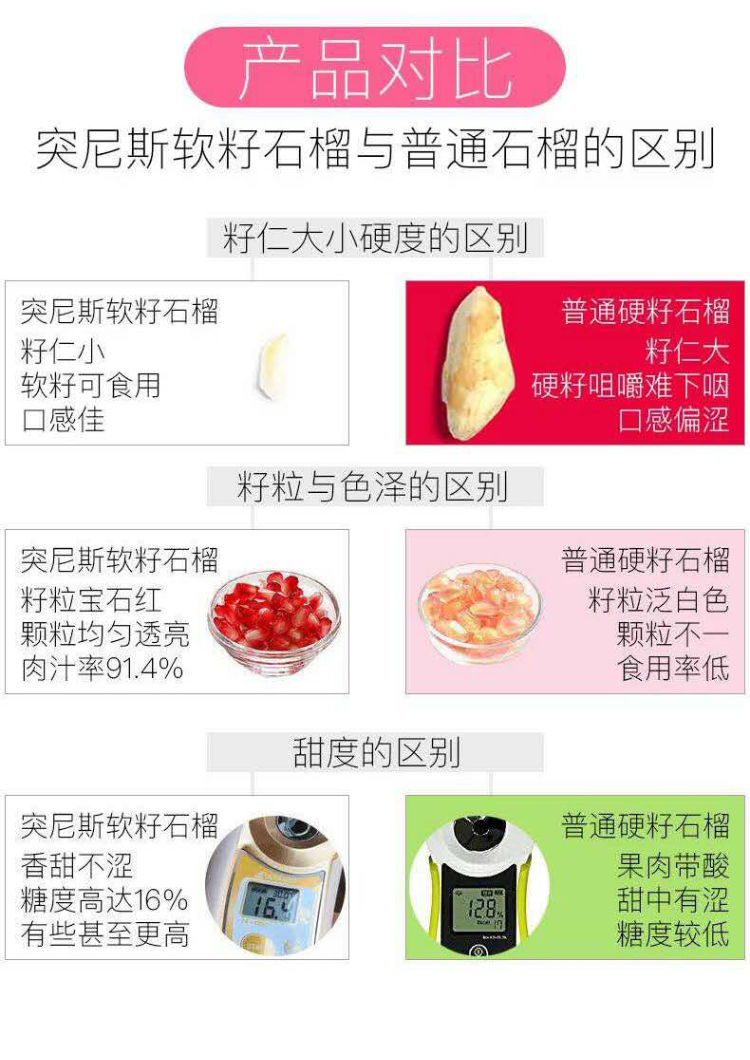 突尼斯软籽红石榴产地价格,突尼斯软籽红石榴助农