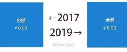 2017vs2019配图,2017vs2019变化