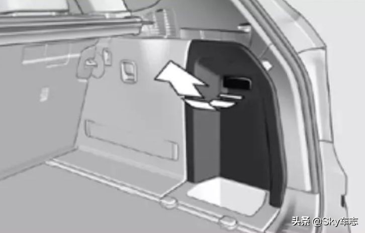 宝马应急解除p挡方法,宝马怎么应急解挡