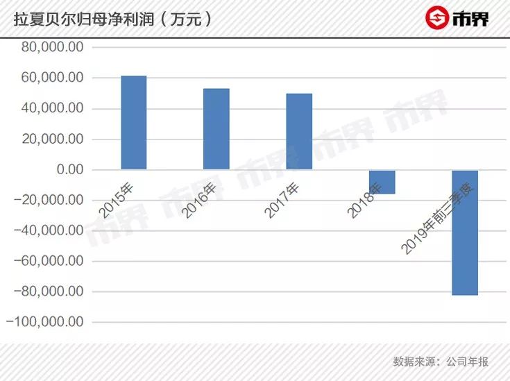 zara品牌危机事件,zara倒闭的真正原因